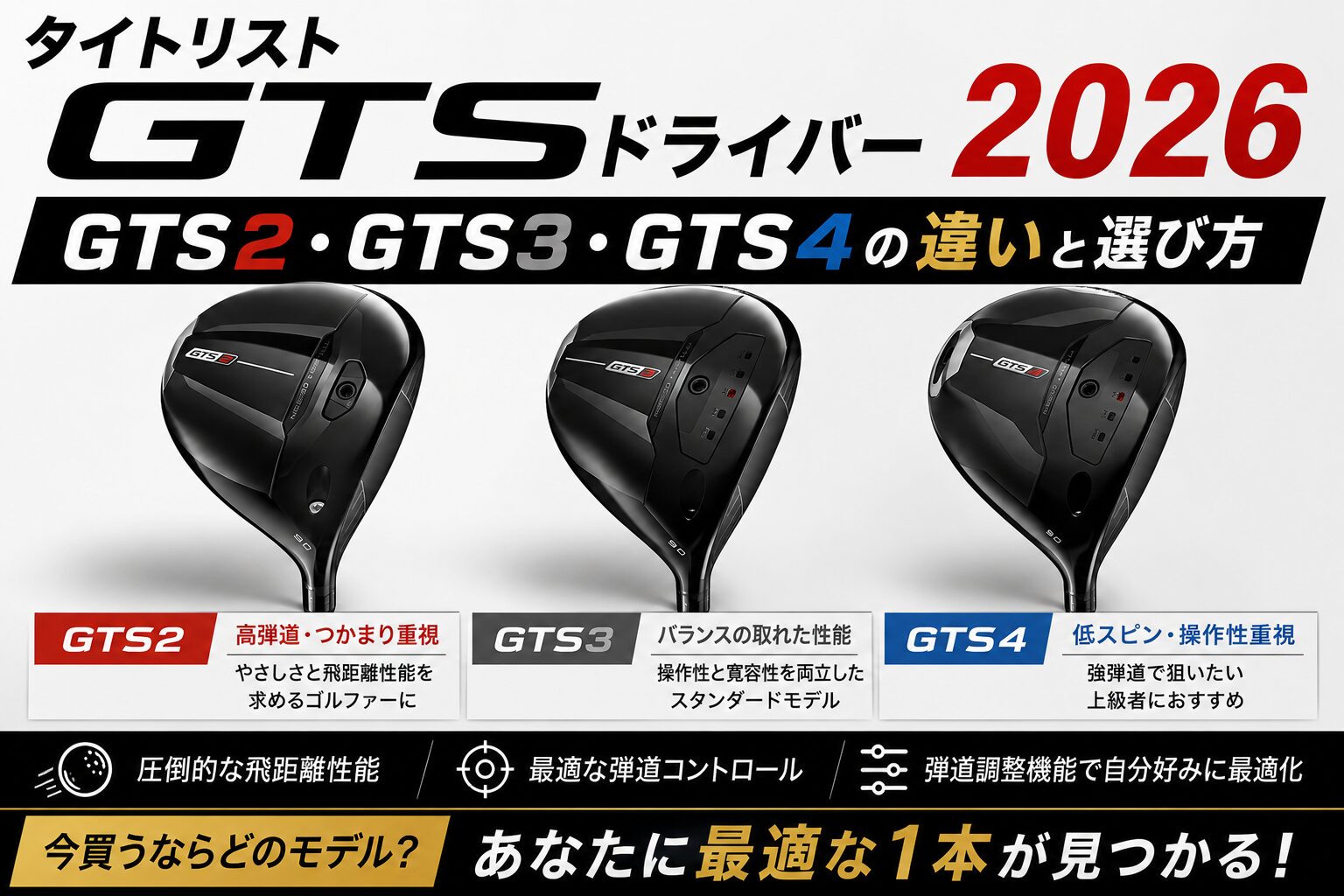タイトリスト GTSドライバー2026【GTS2・GTS3・GTS4の違いと選び方】